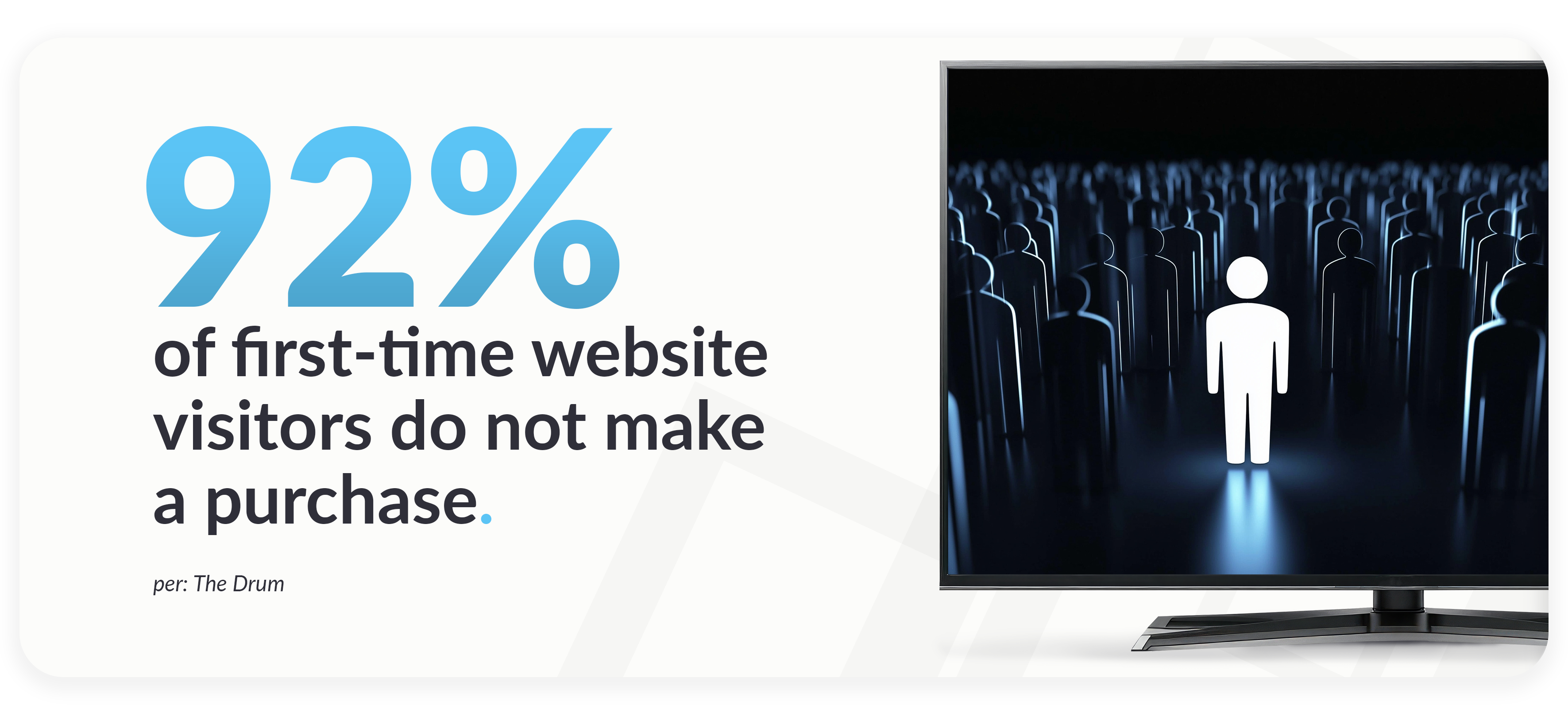 92 percent of first-time website visitors do not make a purchase