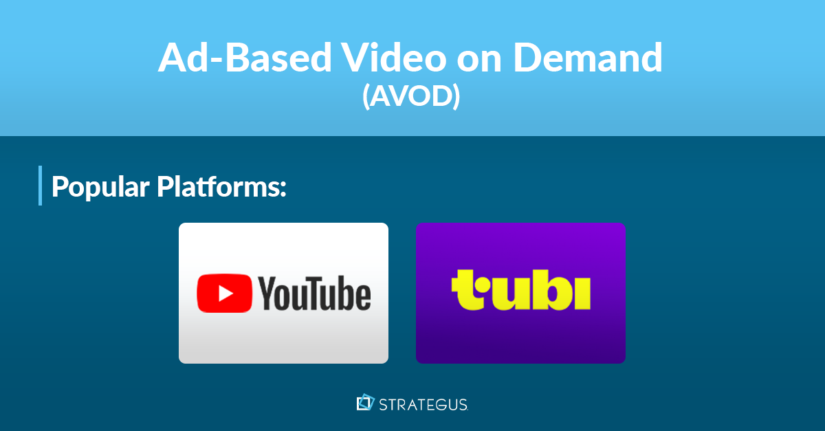 AVOD Platform examples