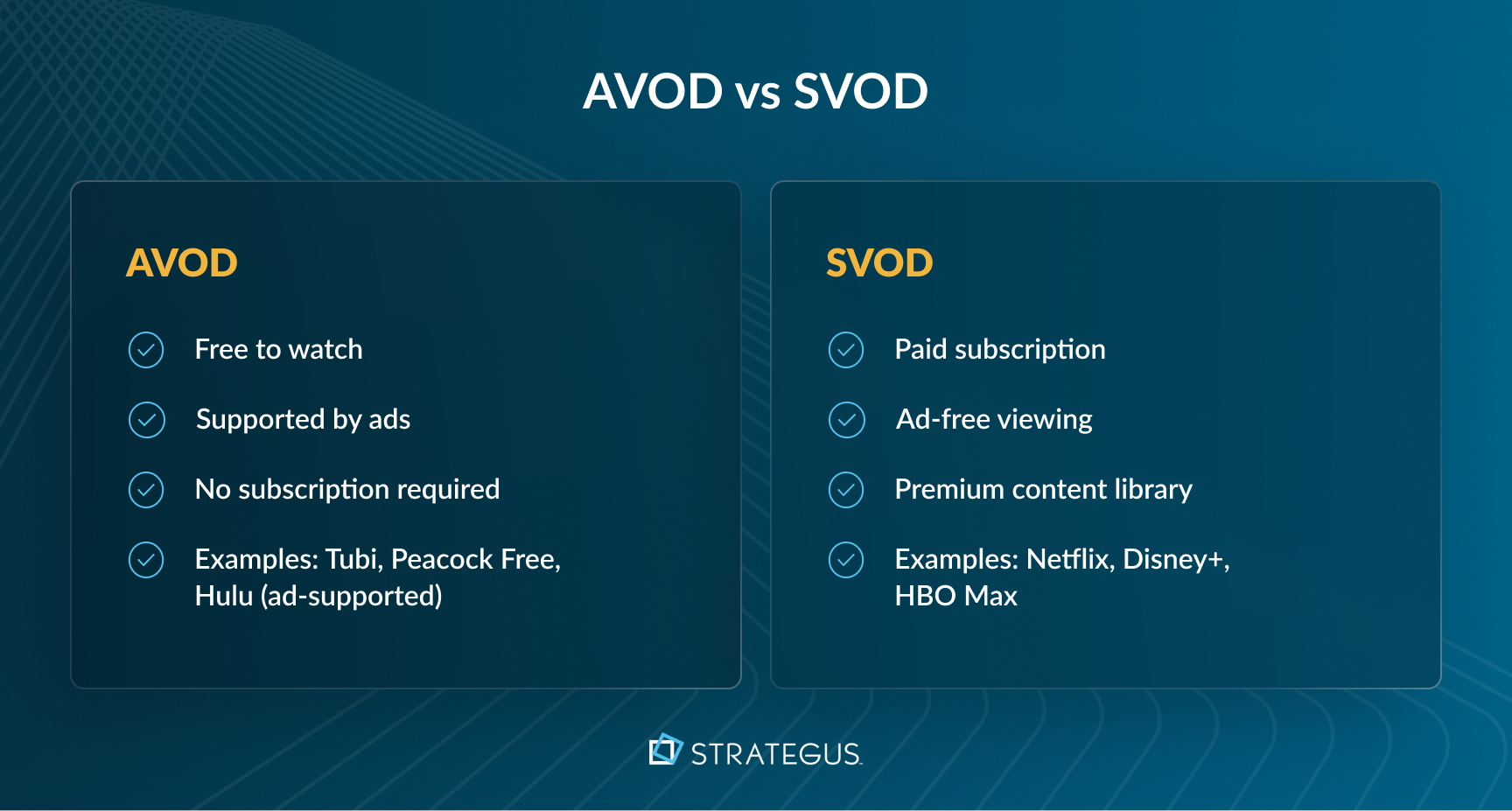 Side-by-side comparison of AVOD and SVOD streaming models