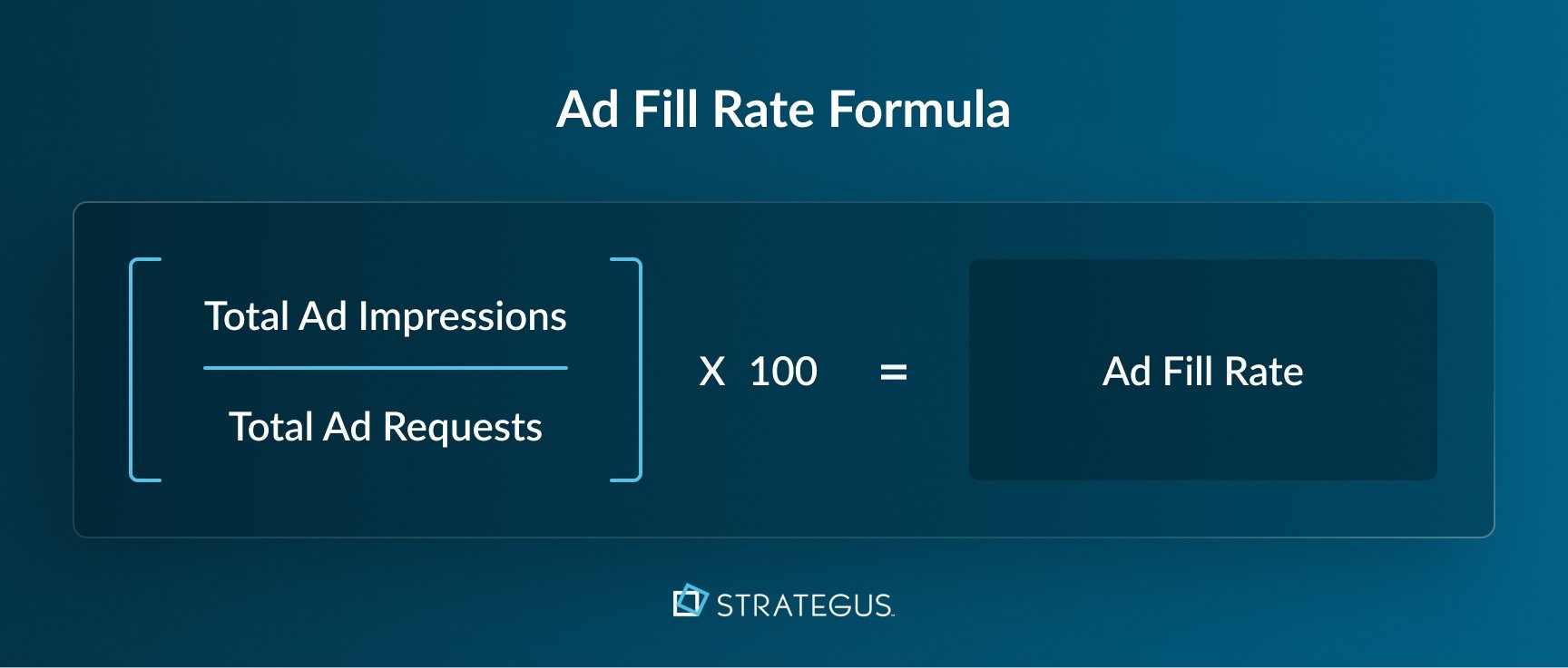 Formula for calculating ad fill rate