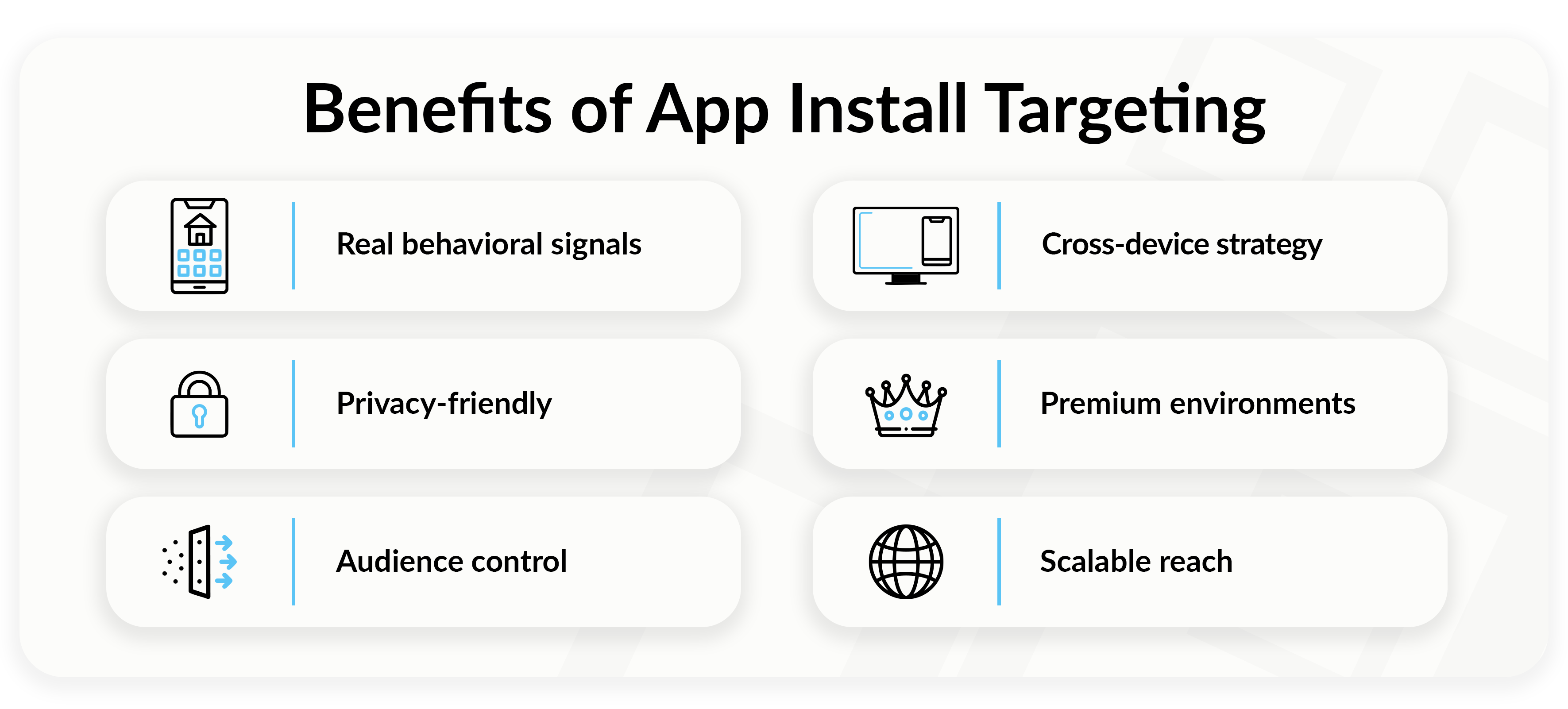 Benefits of App Install Targeting