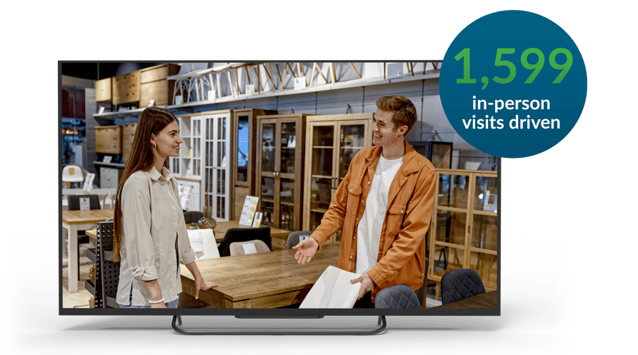Furniture Retailer drives 1600 in person visits