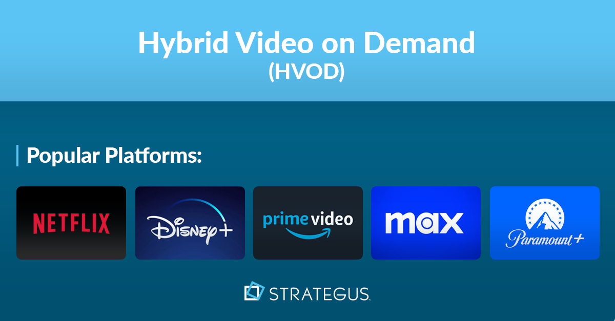 HVOD Platform examples