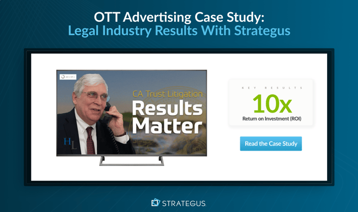 Strategus OTT advertising case study showing 10x return on investment for Hackard Law trust litigation firm