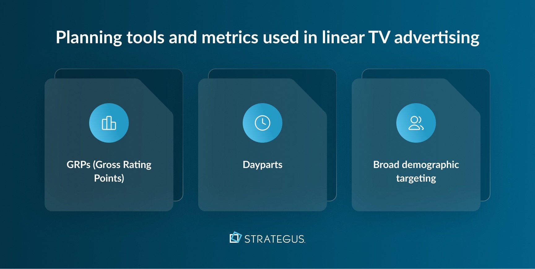 What Is Linear TV? How It Works and Why Advertisers Are Moving to CTV
