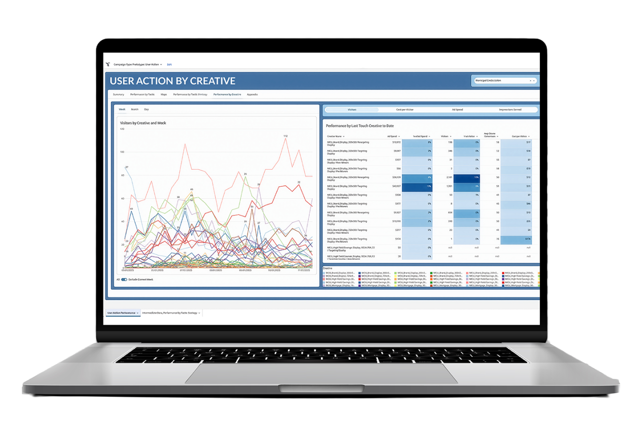 strategus creative reporting dashboard on laptop