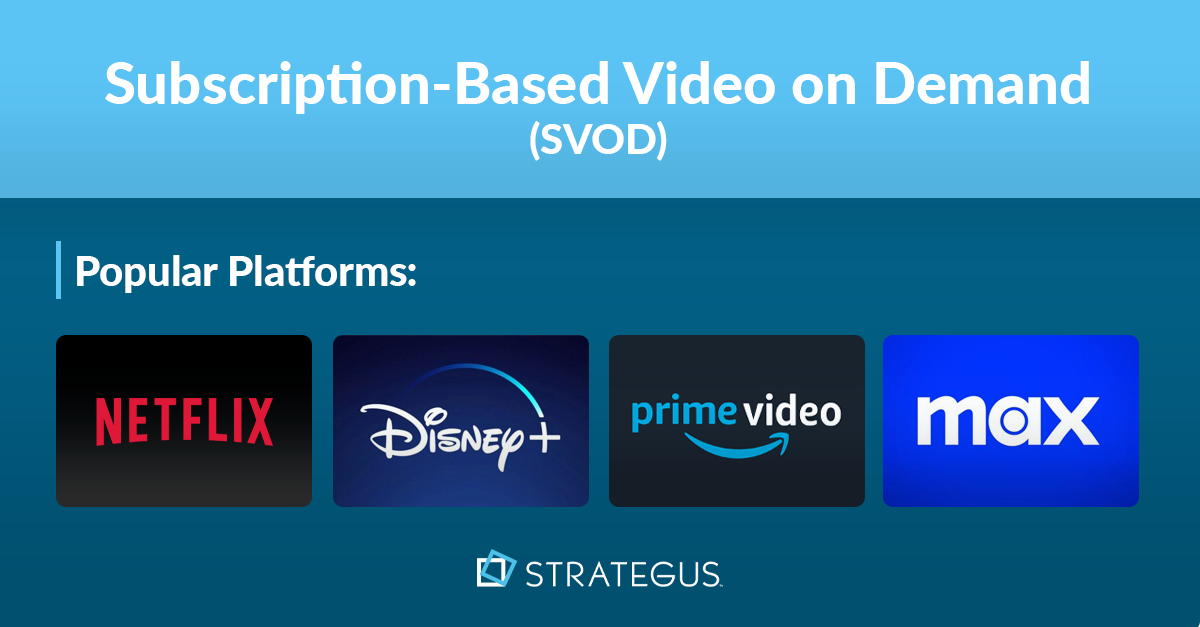 SVOD Platform examples