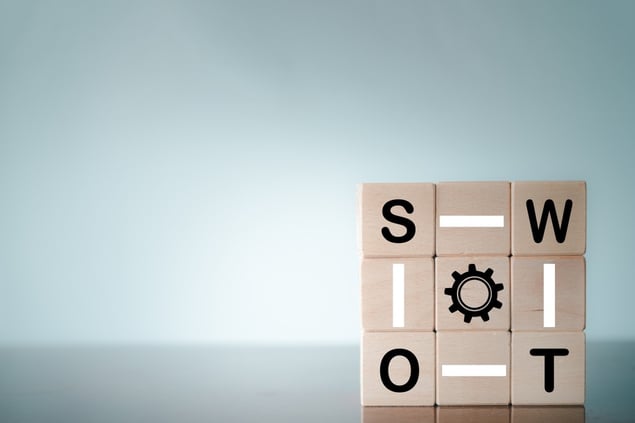 SWOT-Analysis