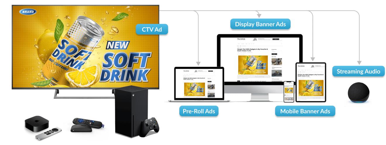 retarget_your_audience