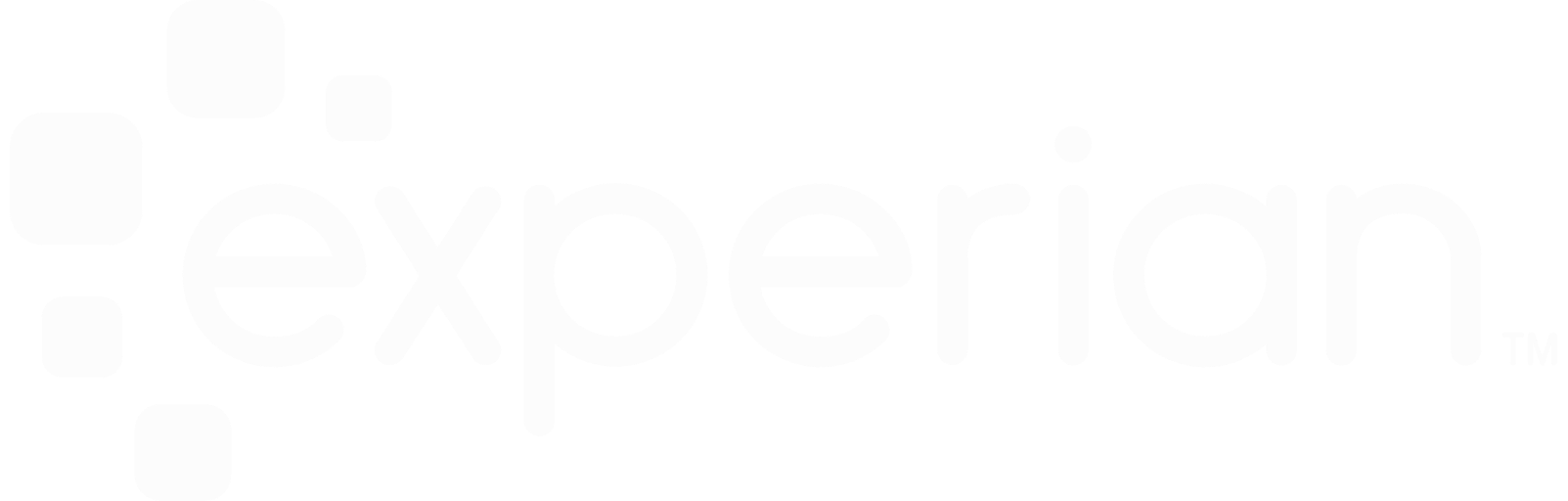 experian