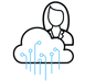 first-party-data