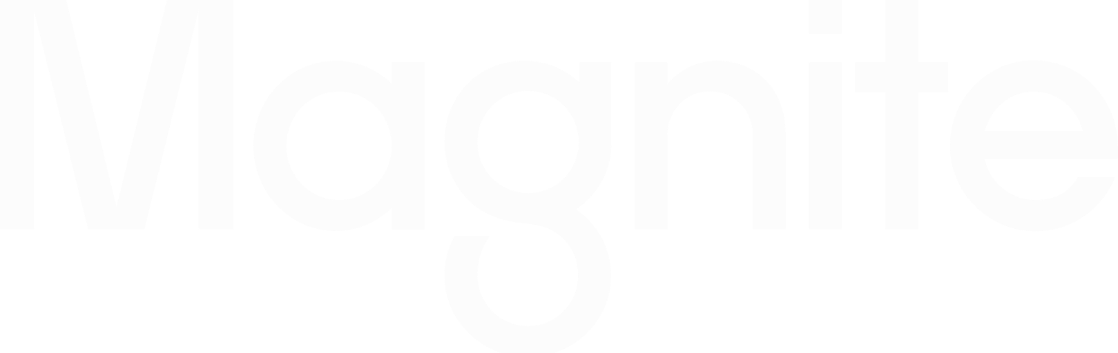 magnite