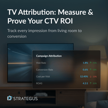 TV Attribution: Measure & Prove Your CTV ROI—Track every impression from living room to conversion.