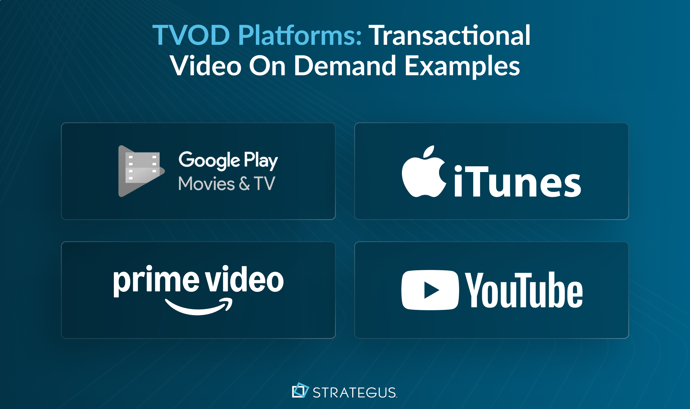 TVOD Platforms_ Transactional Video On Demand Examples