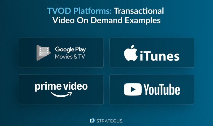 TVOD Platforms_ Transactional Video On Demand Examples