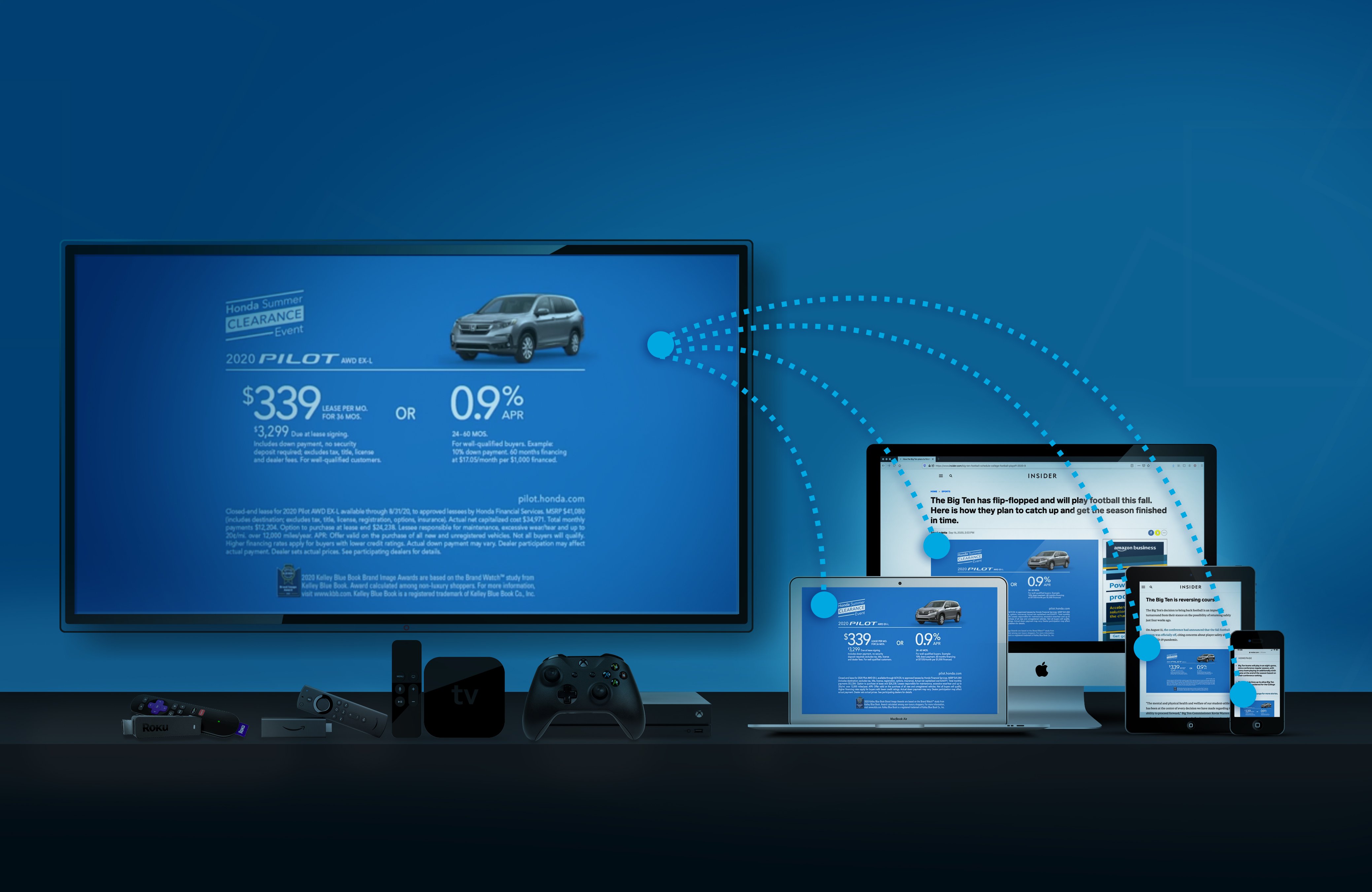 OTT-CTV Devices-EncoreOmnichannel_V3