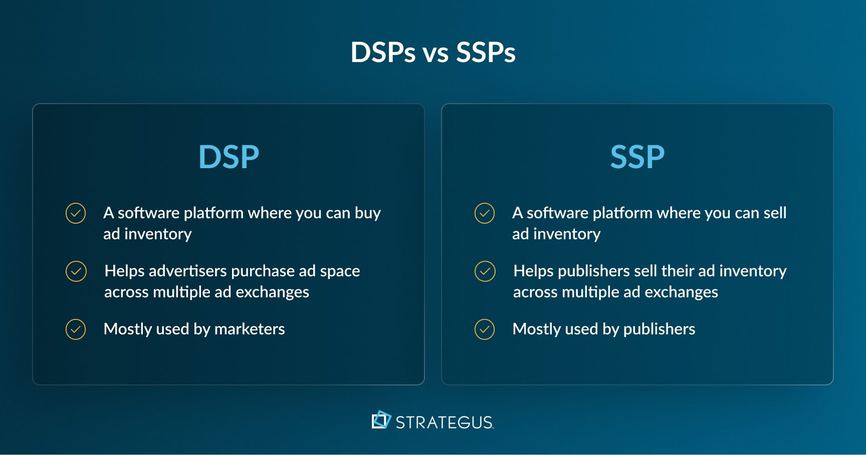 Infographic outlining the core differences between DSPs and SSPs