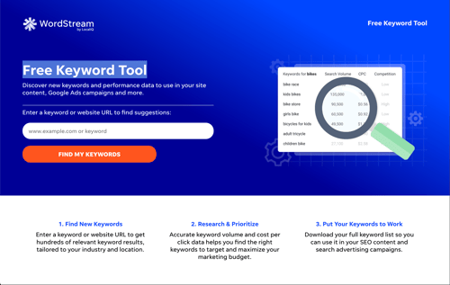WordStream keyword Tool