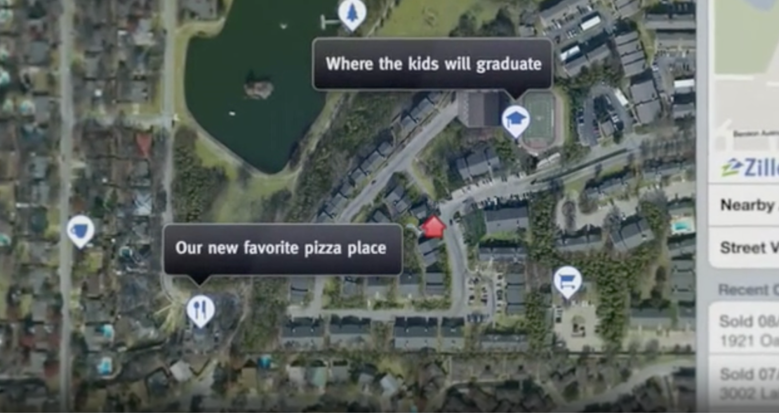 Zillow Finding Home