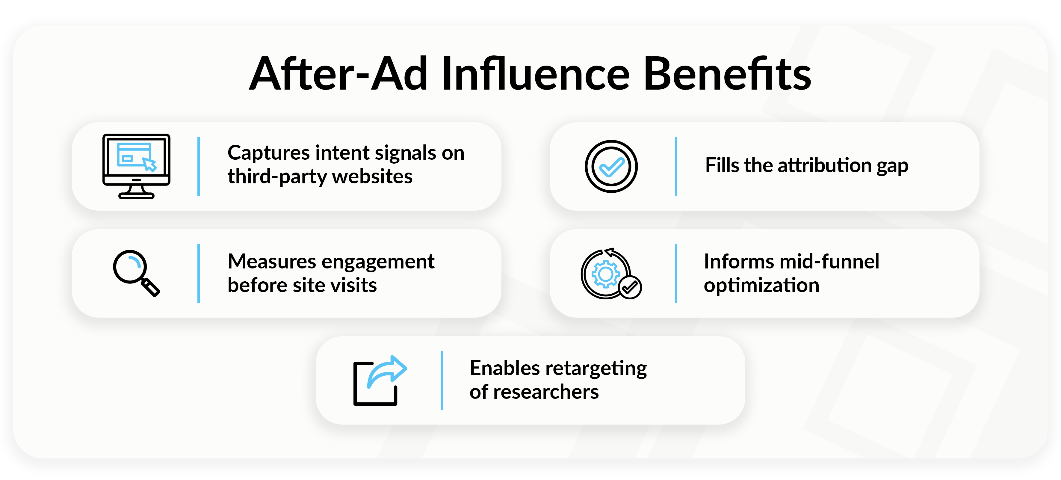 after ad influence benefits