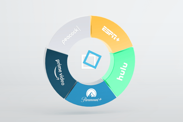connected tv inventory