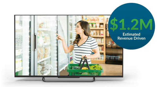 frozen food brand case study