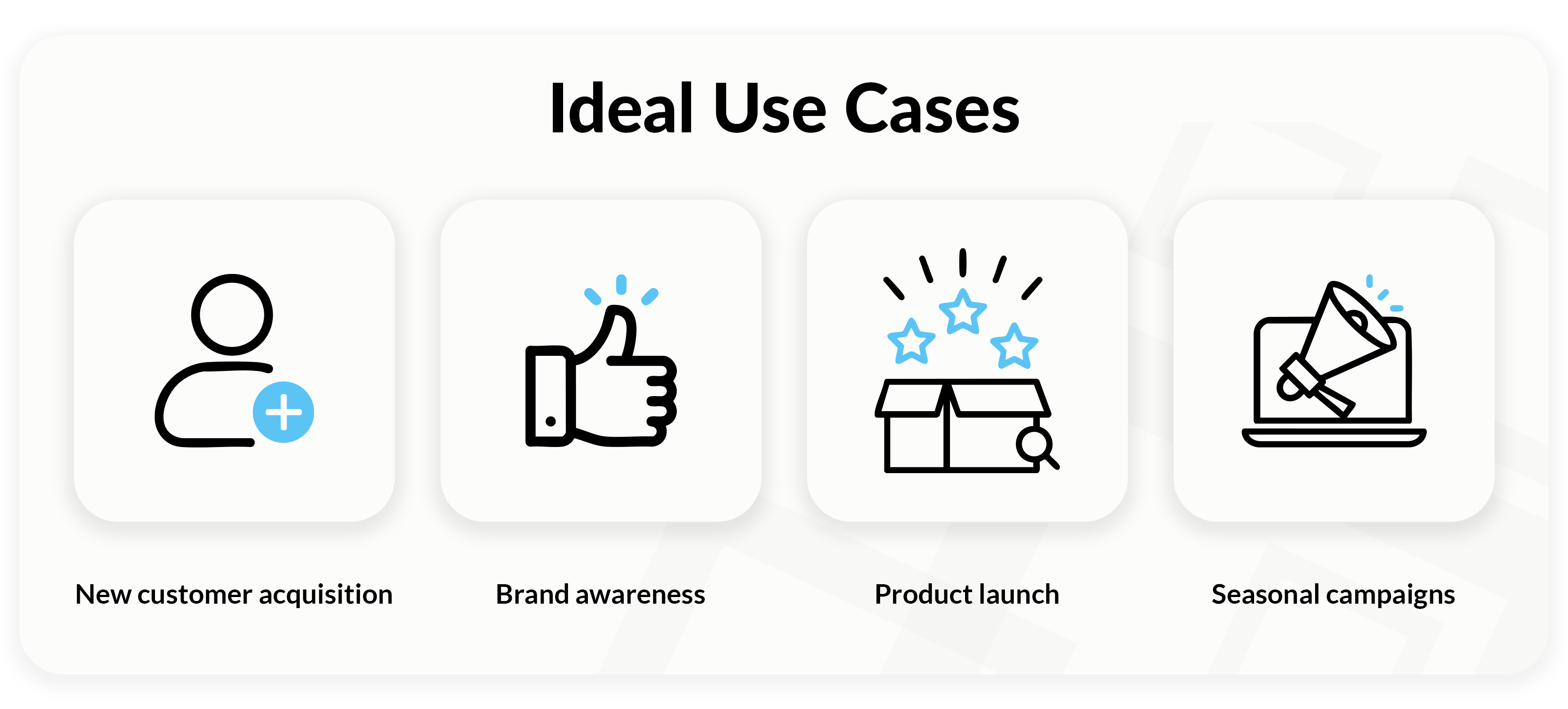 ideal use cases for look alike modeling