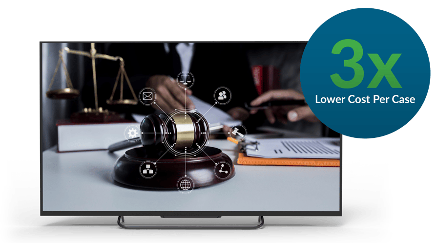 injury law firm ctv case study