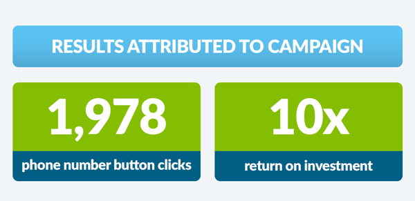 law results attributed to campaign