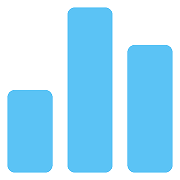 measure 1