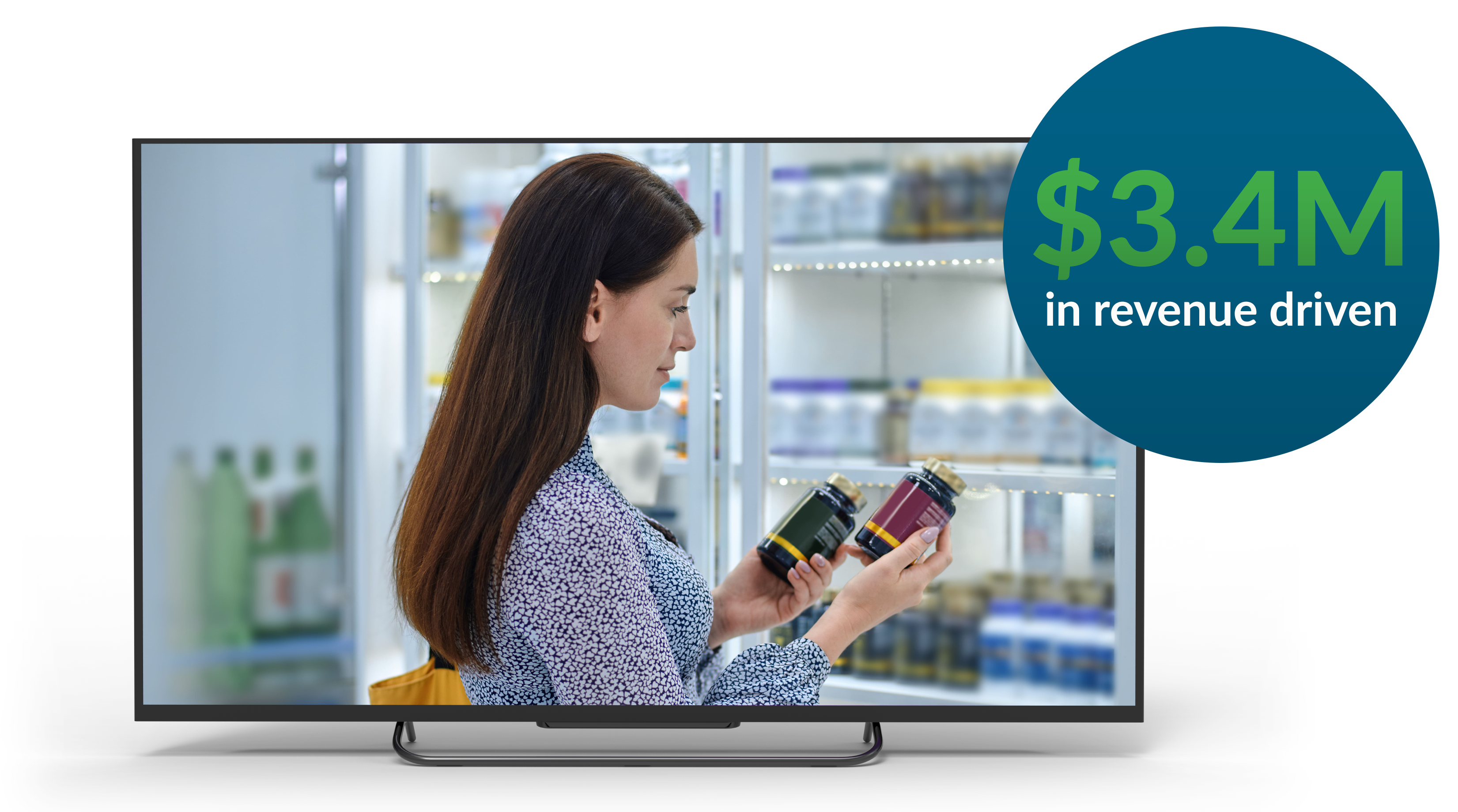 nutritional retailer ctv case study