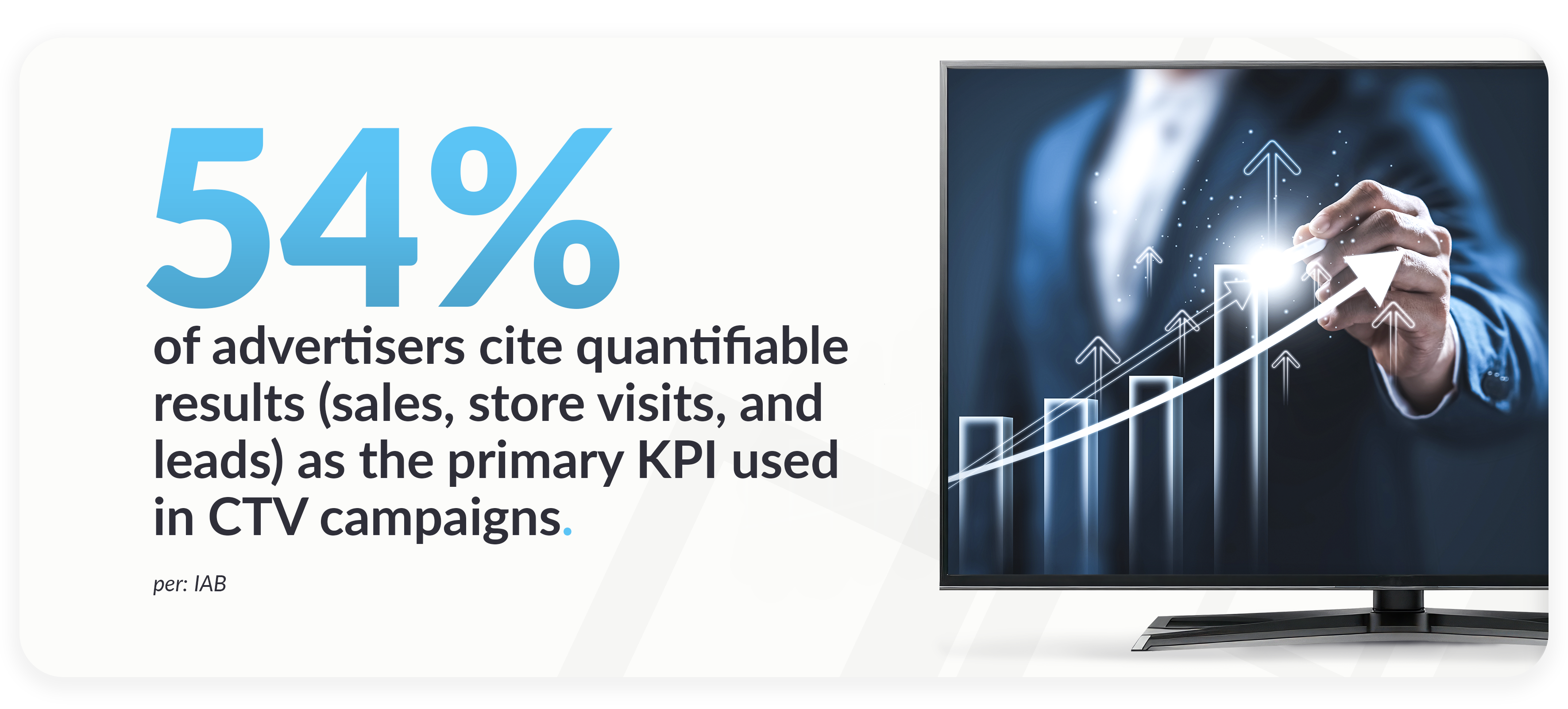 quantifiable results primary kpi in ctv campaigns