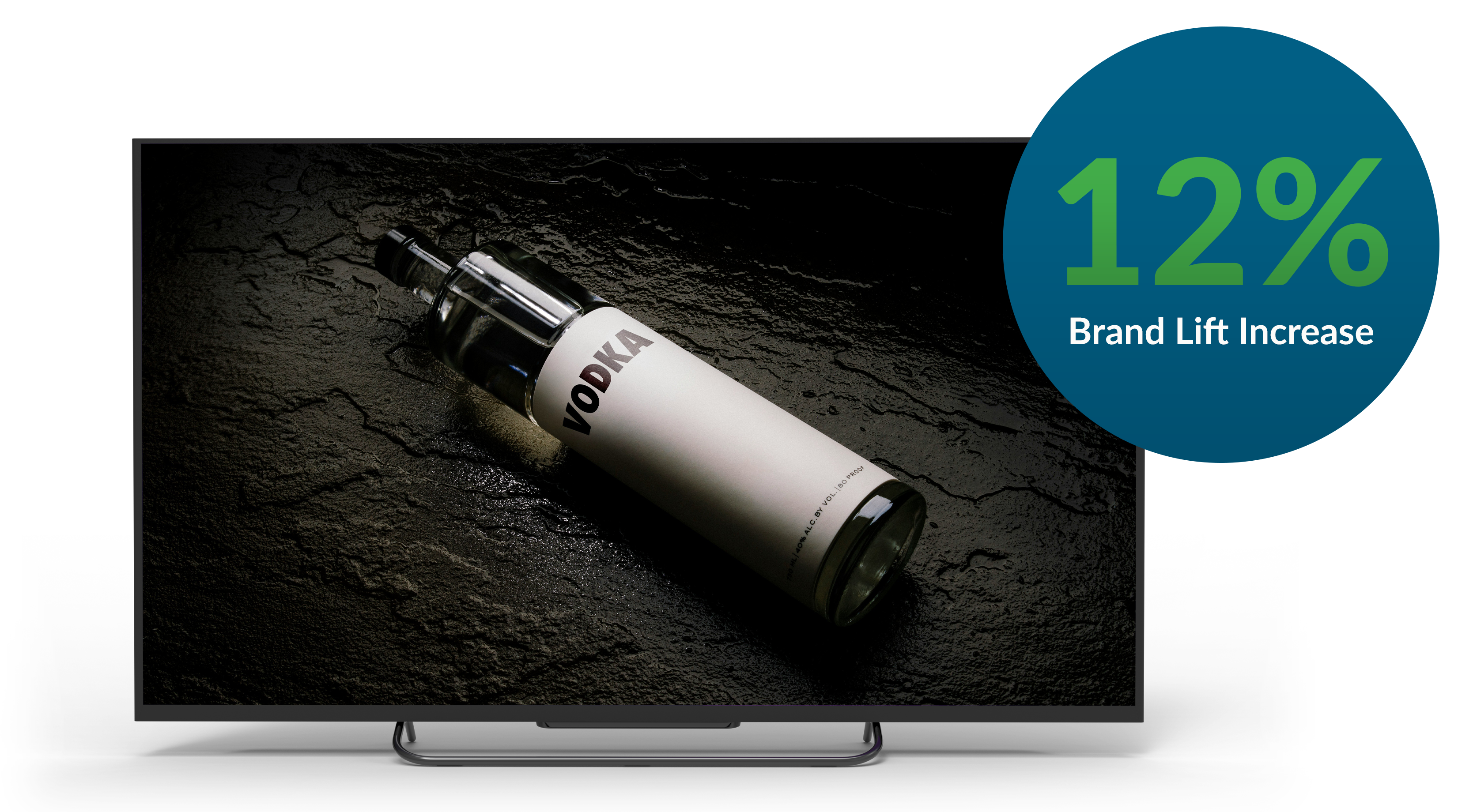 vodka brand lift case study