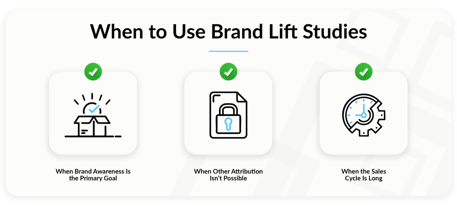 when to use brand lift studies