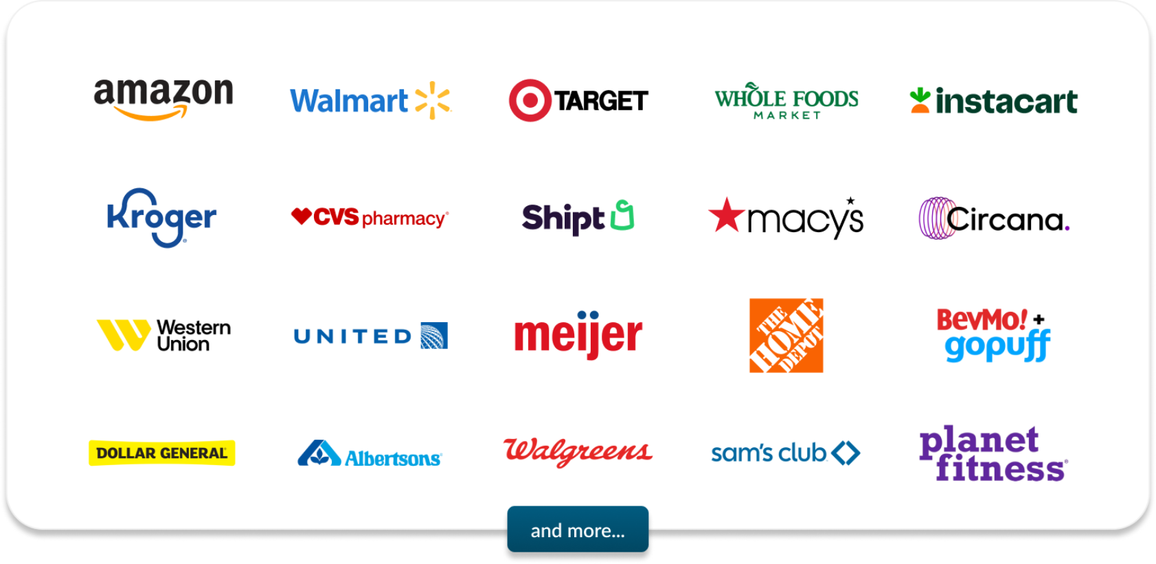 strategus retail data partners